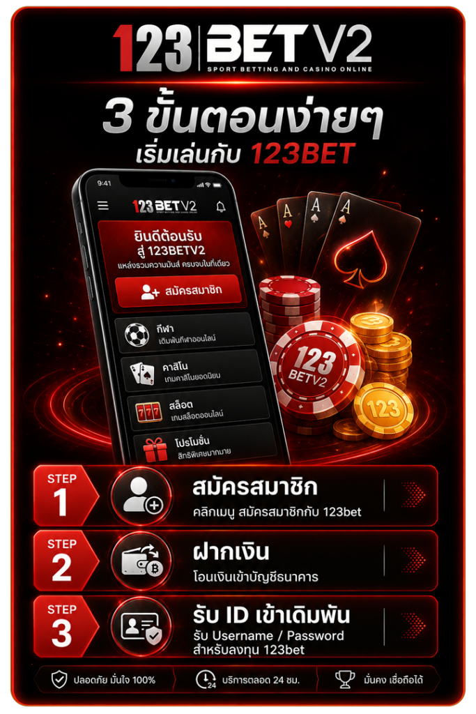 ขั้นตอนการสมัครสมาชิก